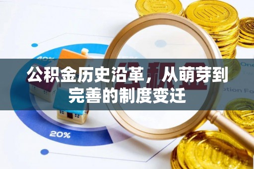 滦县公积金历史沿革，从萌芽到完善的制度变迁