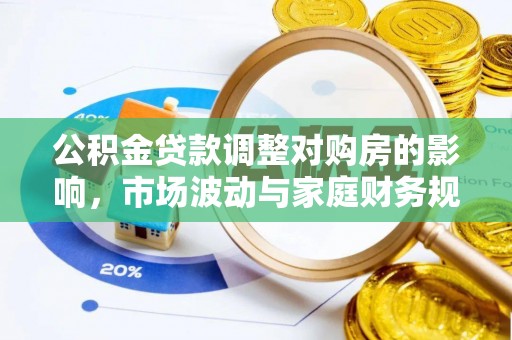 滦县公积金贷款调整对购房的影响，市场波动与家庭财务规划